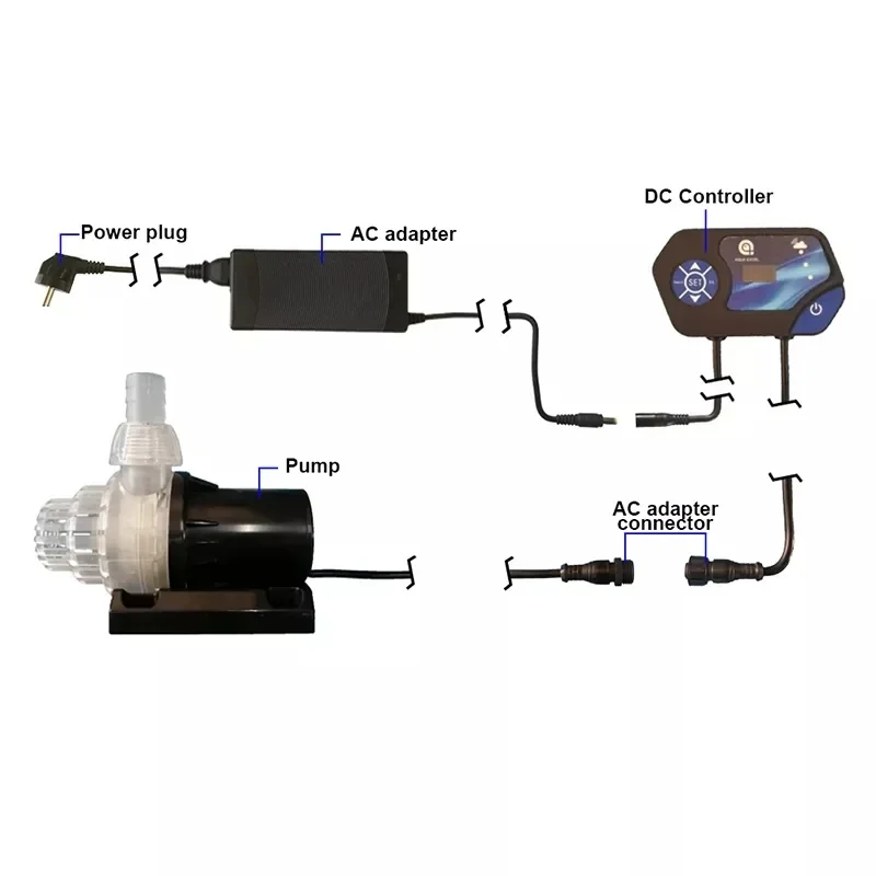 Aqua Excel Submersible DC Pump - đánh giá và giá Aqua Marine Tank