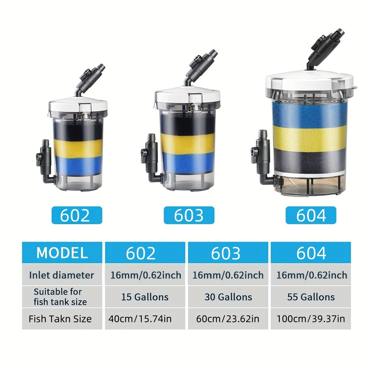 SUNSUN EW-602  EW-603 EW-604 S - đánh giá và giá Aquarium Blue Marine Reef 60