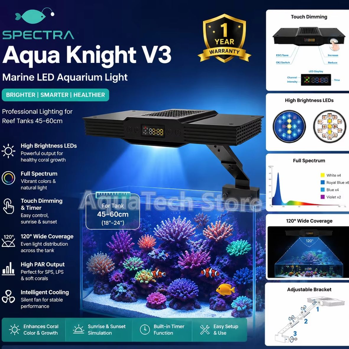 Spectra Aqua Knight V3 75W Pro - đánh giá và giá Aqua Marine Tank