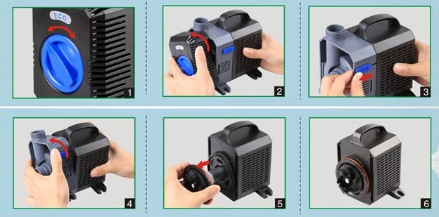 sunsun variable frequency pump - đánh giá và giá Aquarium Blue Marine Reef 60