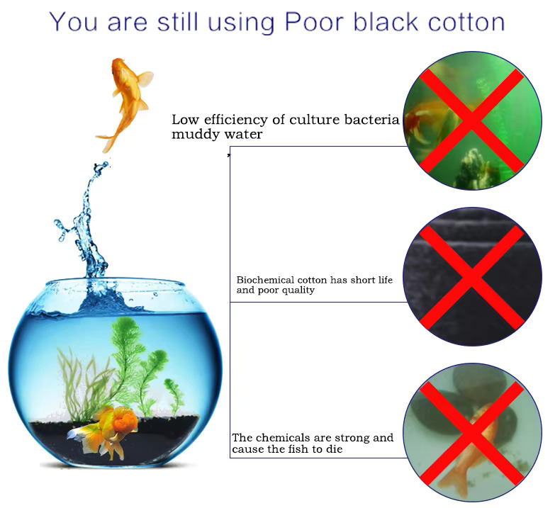 Washable Reusable Thick Aquari - đánh giá và giá Marine Aquarium Filter Media