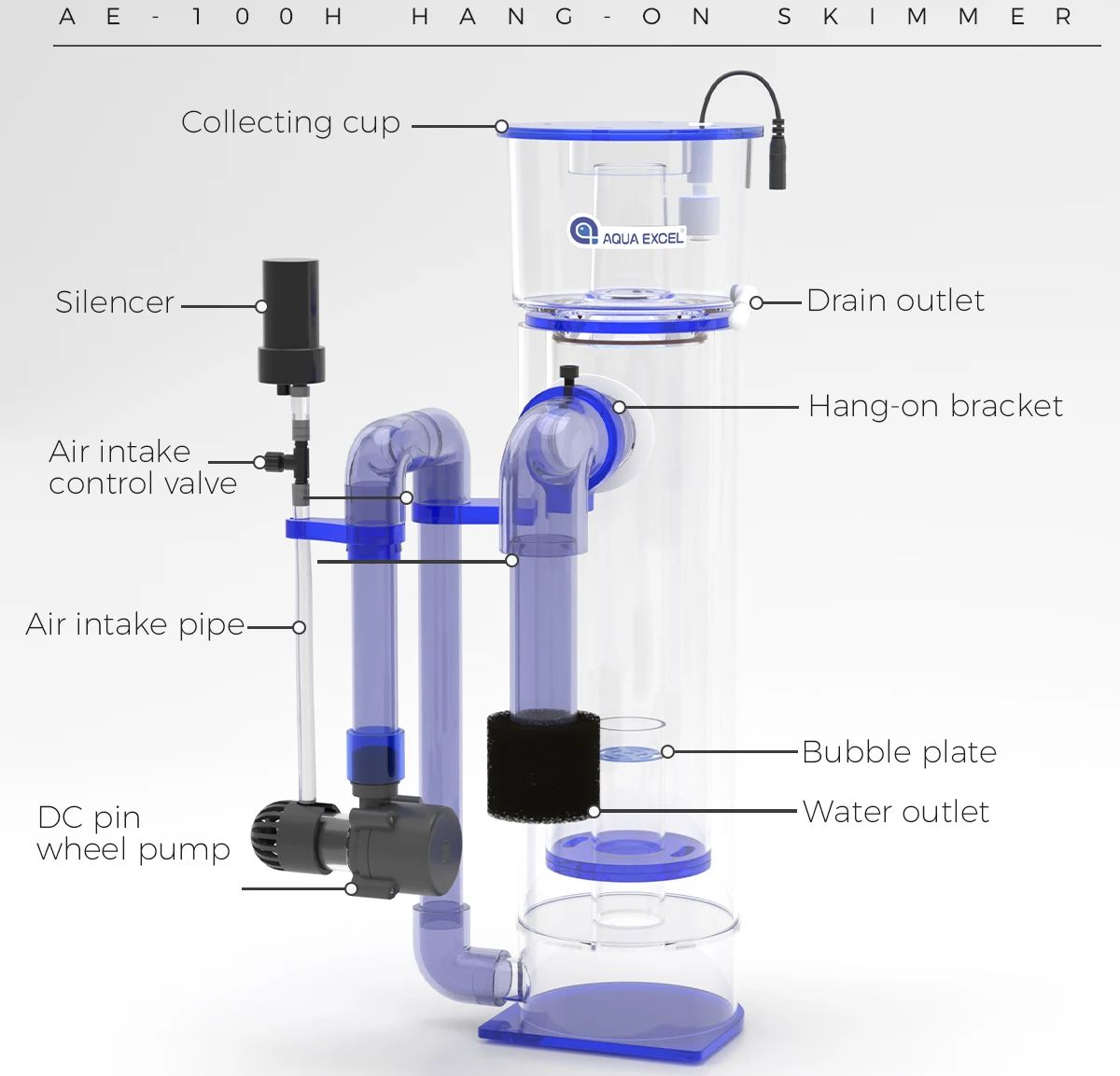 AQUA EXCEL AE-75H/100H Hang-on - đánh giá và giá Aqua Marine Tank